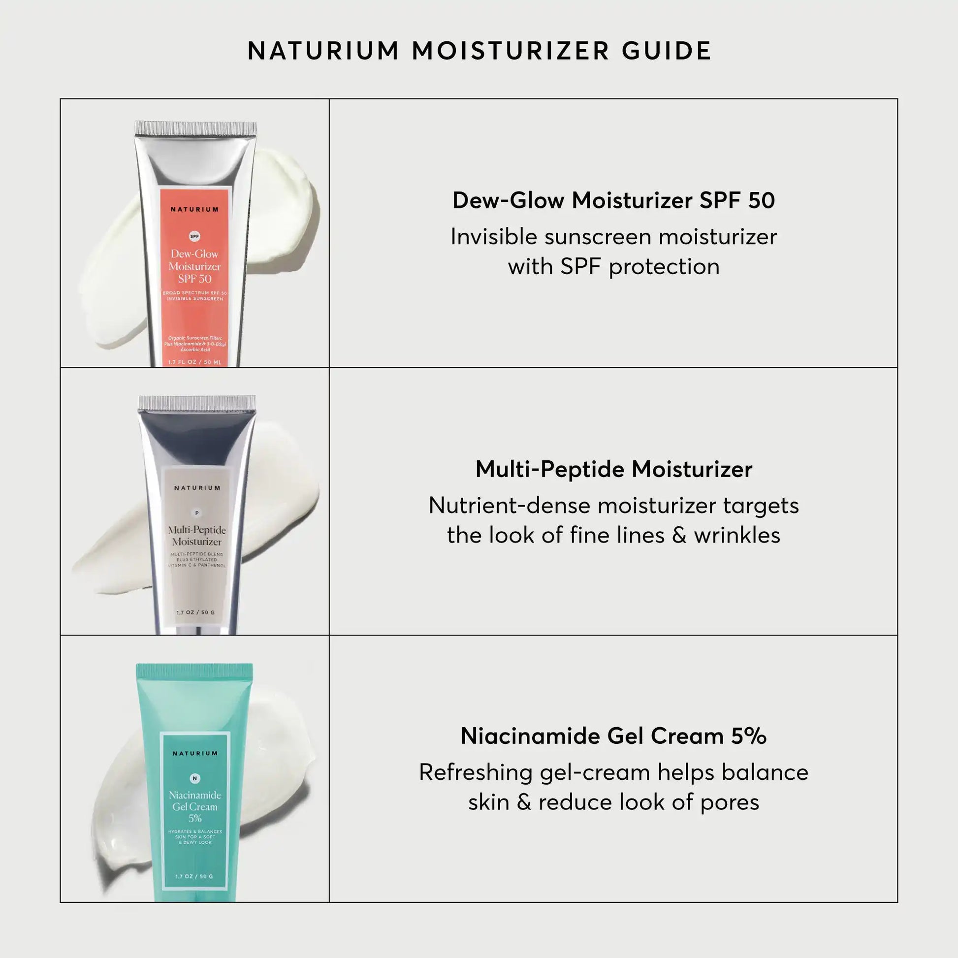 niacinamide-gel-cream-5-j3 NATR-10095-Alt-Images-Niacinamide-Gel-Cream-5_-05.webp