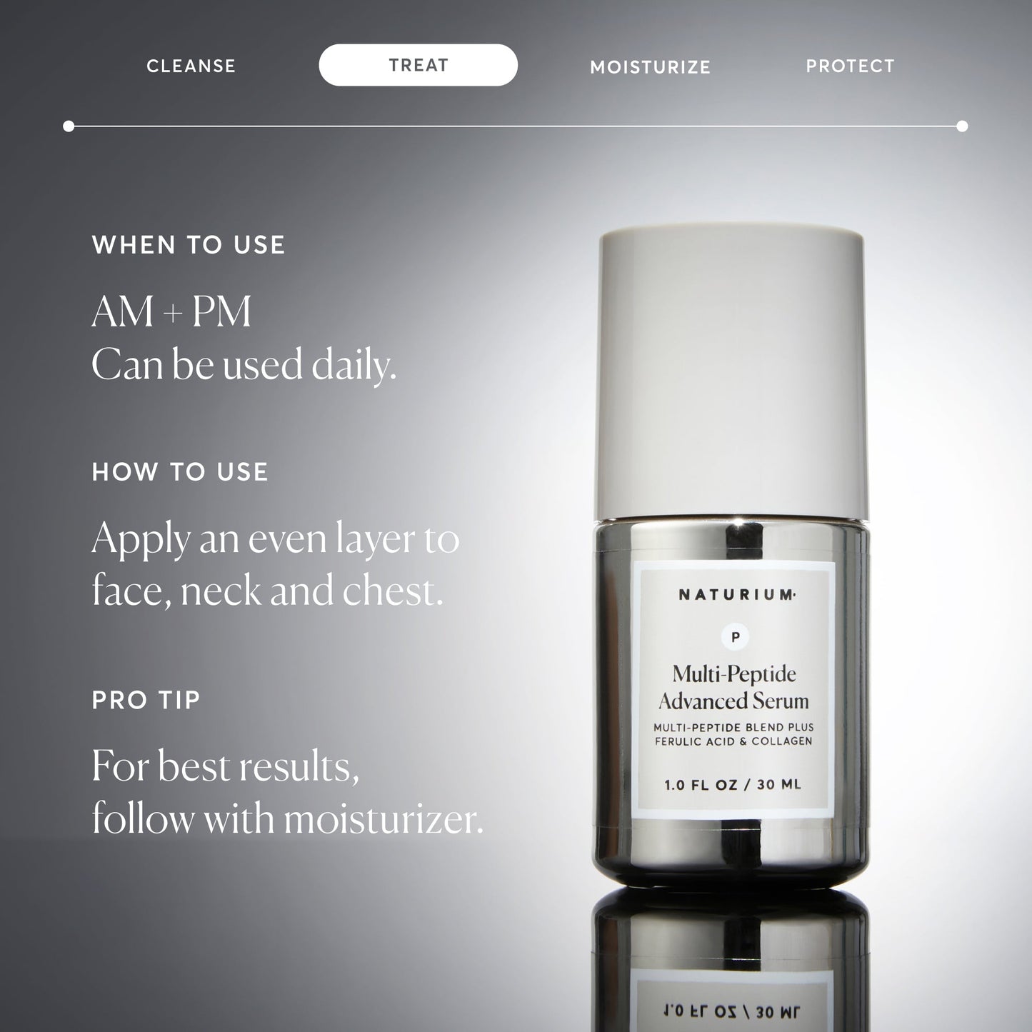 multi-peptide-advanced-serum-i2 NATR-10102-Alt-Images-Multi-Peptide-Advanced-Serum-06.jpg