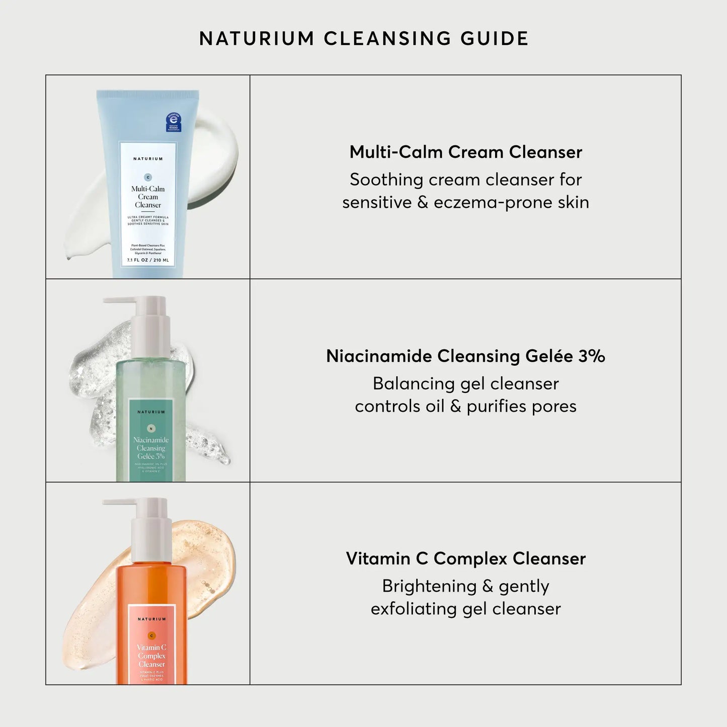 multi-calm-cream-cleanser-w3 NATR-2026-Comparison-Charts-Cleansers.webp