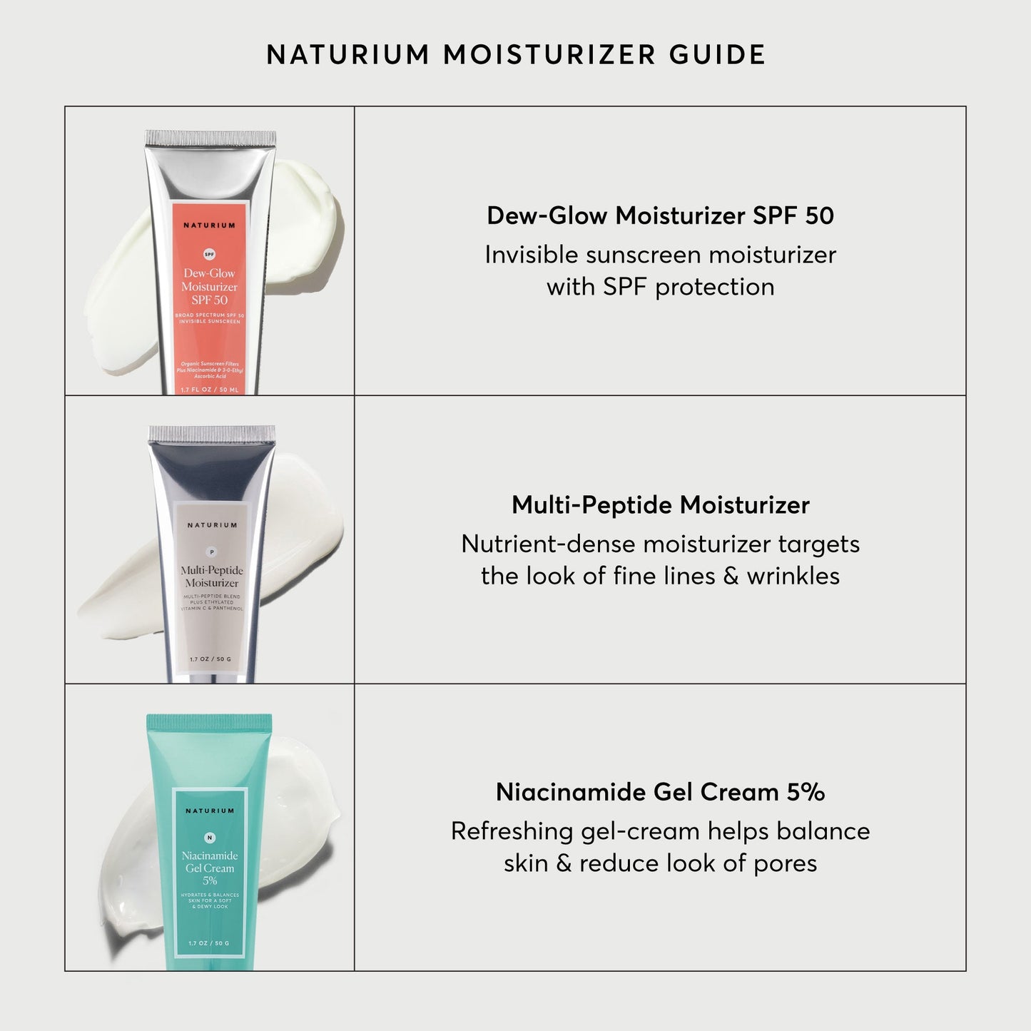 dew-glow-moisturizer-spf-50-z4 NATR-2026-Comparison-Charts-Moisturizers.jpg