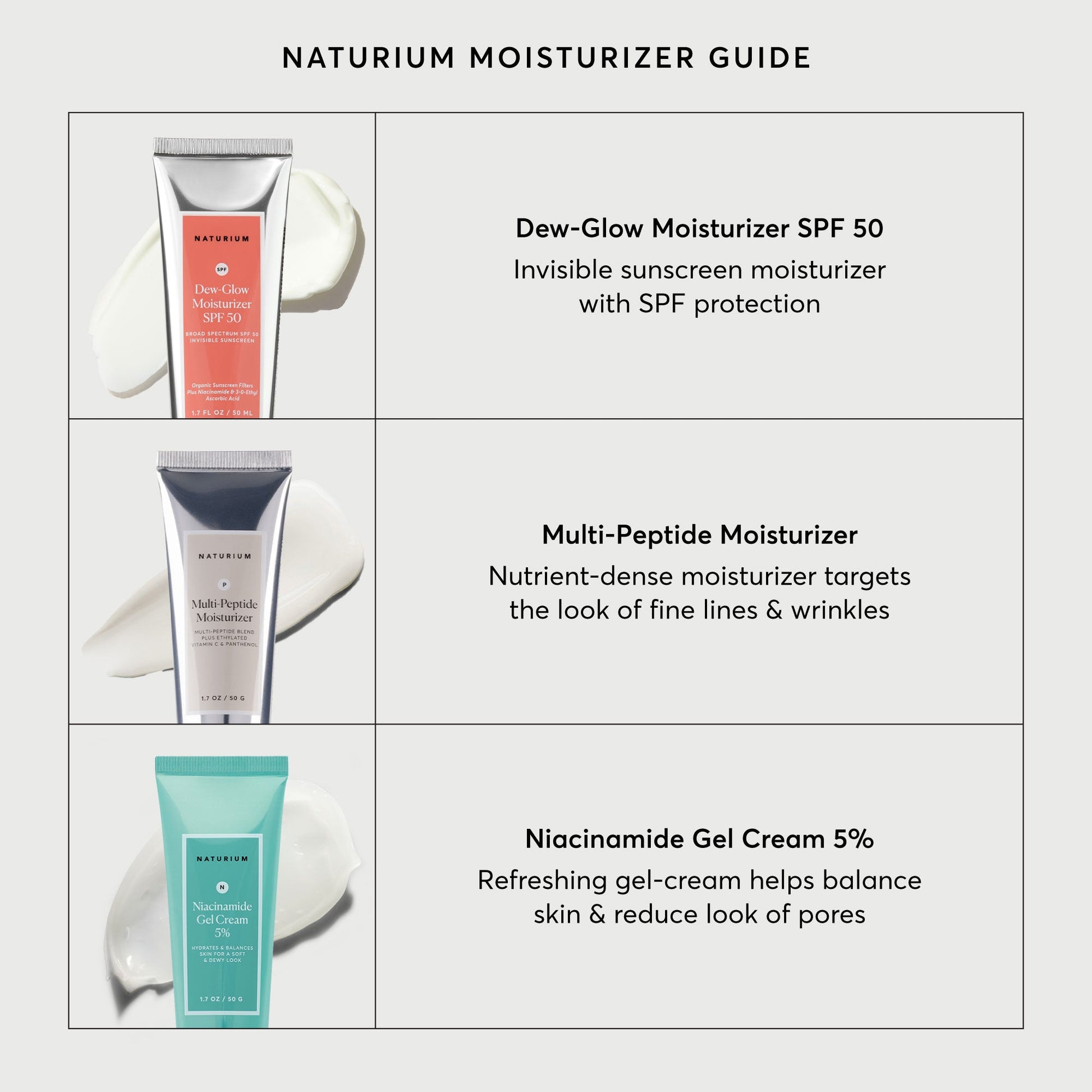 dew-glow-moisturizer-spf-50-z4 NATR-2026-Comparison-Charts-Moisturizers.jpg