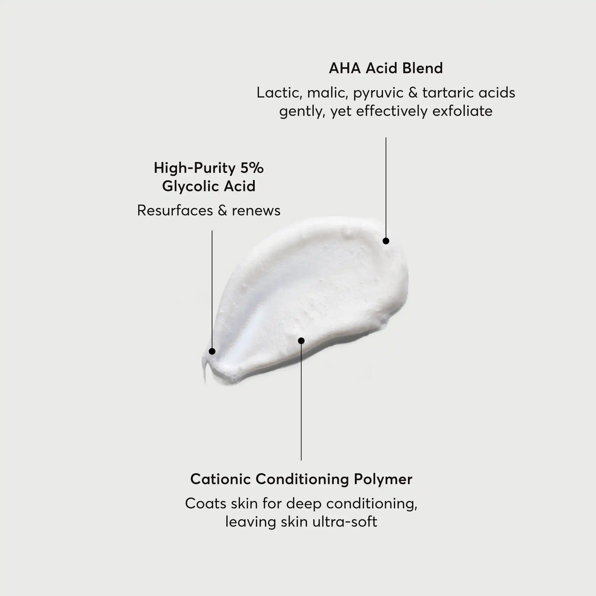 the-smoother-glycolic-acid-exfoliating-body-wash-w3 NATR-40002-Alt-Image-The-Smoother-Glycolic-Acid-Body-Wash-01.webp