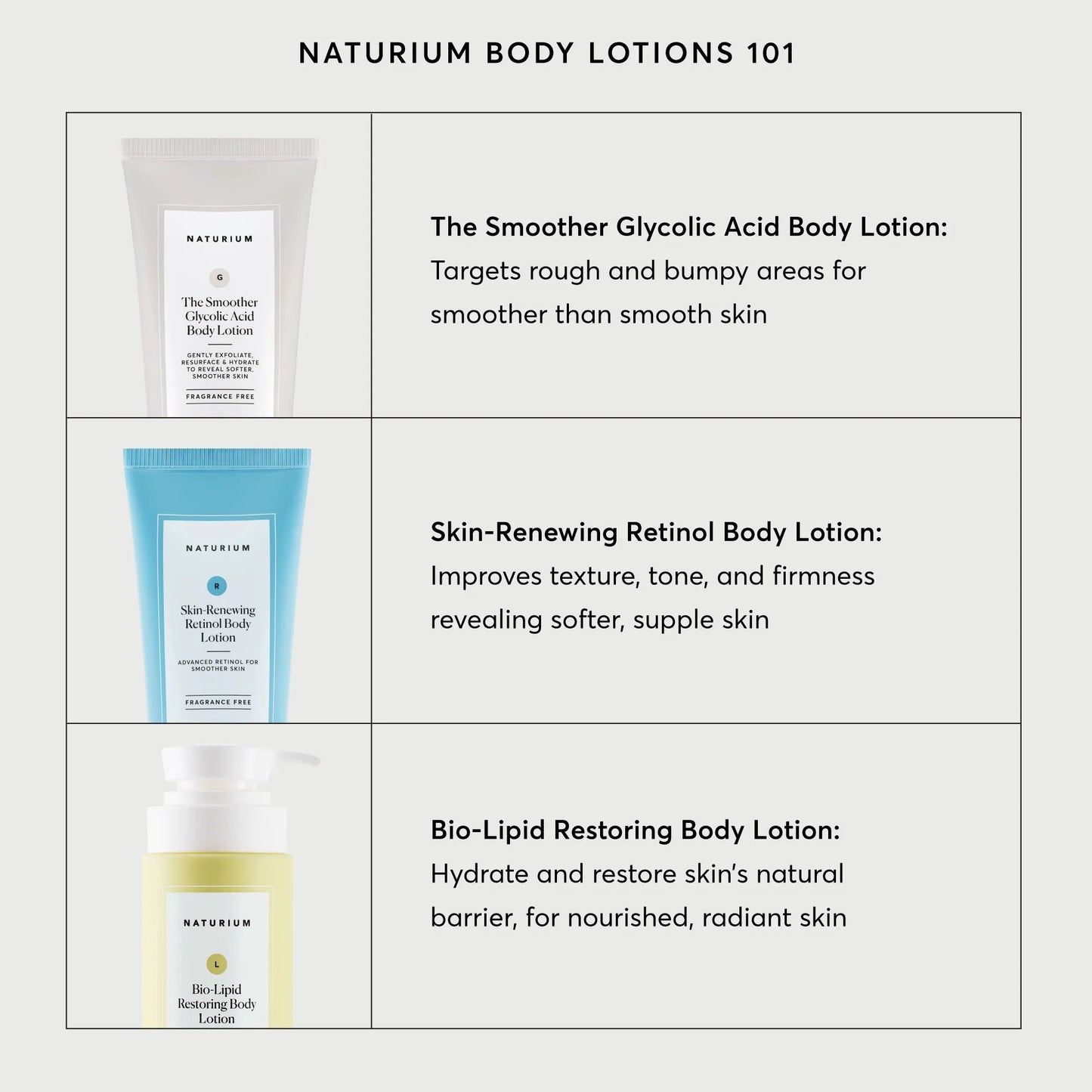 skin-renewing-retinol-body-lotion-jumbo-b2 NATR-40008-Alt-Images-Skin-Renewing-Retinol-Body-Lotion-05.webp