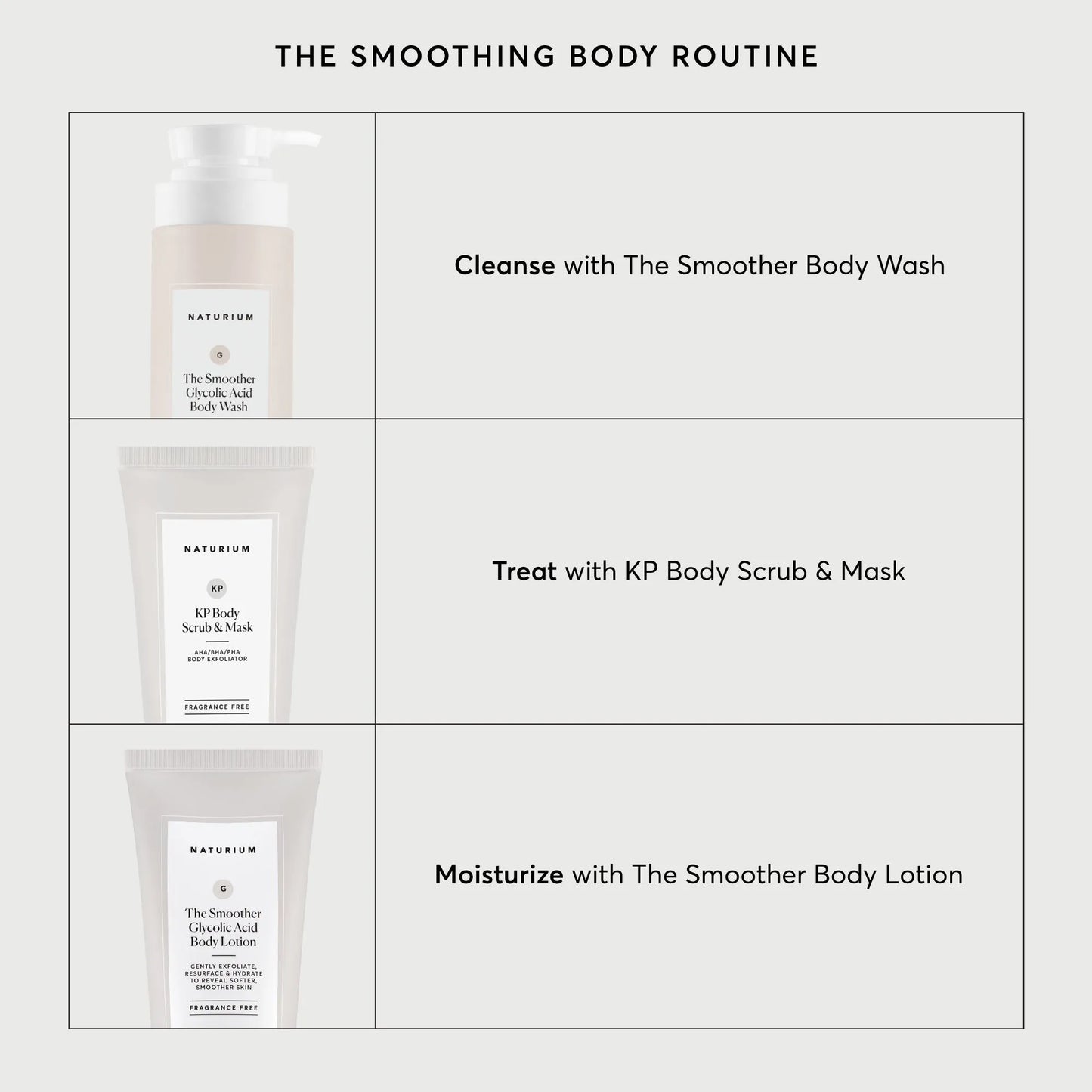 kp-body-scrub-and-mask-travel-size-a4 NATR-40011-Alt-Images-KP-Body-Scrub-_-Mask-05.webp