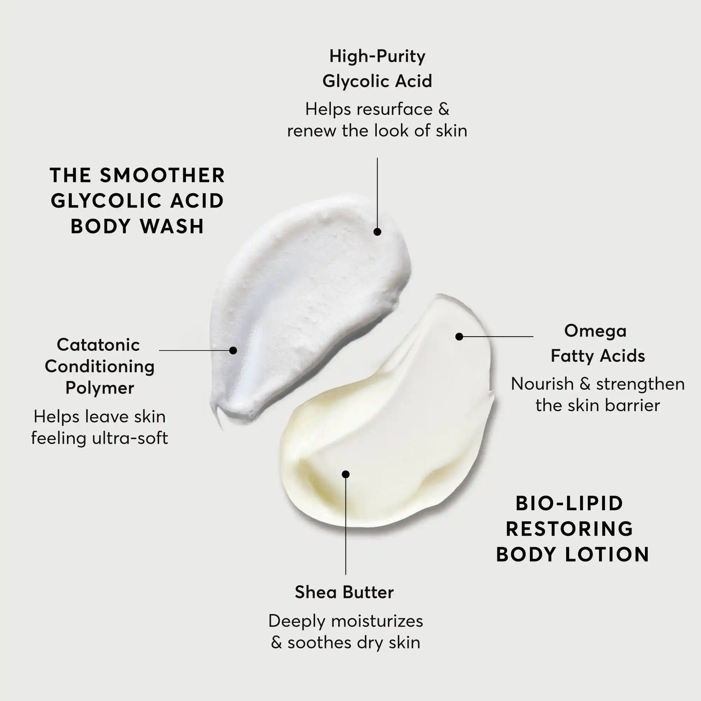 the-smoothing-body-bundle-x7 NATR-Alt.webp